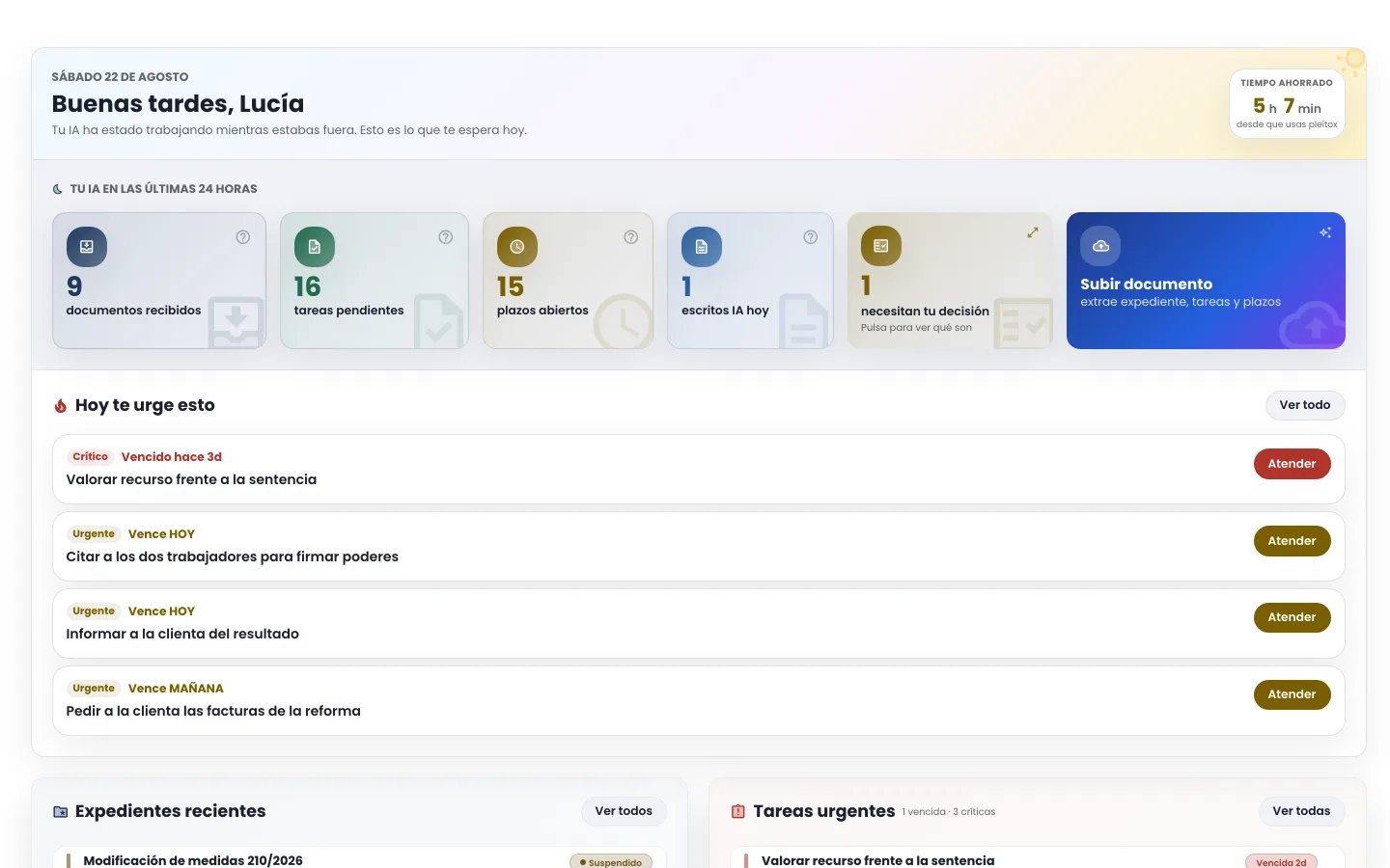 Dashboard de pleitox: documentos recibidos, tareas pendientes, plazos abiertos y la lista «Hoy te urge esto» con lo que vence hoy